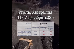 Цены на коксующийся уголь в Австралии немного снизились 11-17 декабря